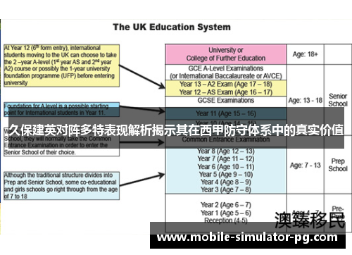 久保建英对阵多特表现解析揭示其在西甲防守体系中的真实价值