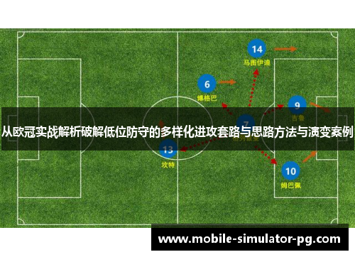 从欧冠实战解析破解低位防守的多样化进攻套路与思路方法与演变案例