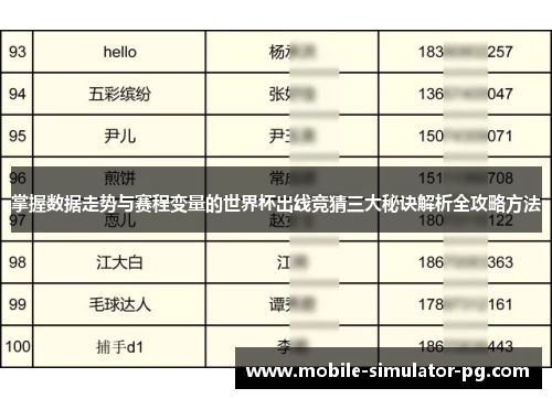掌握数据走势与赛程变量的世界杯出线竞猜三大秘诀解析全攻略方法