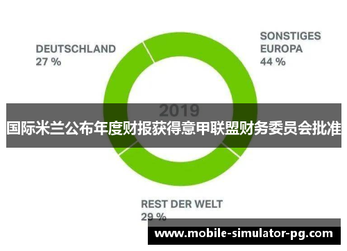 国际米兰公布年度财报获得意甲联盟财务委员会批准