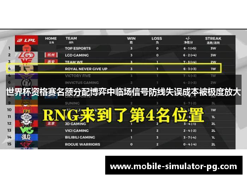 世界杯资格赛名额分配博弈中临场信号防线失误成本被极度放大