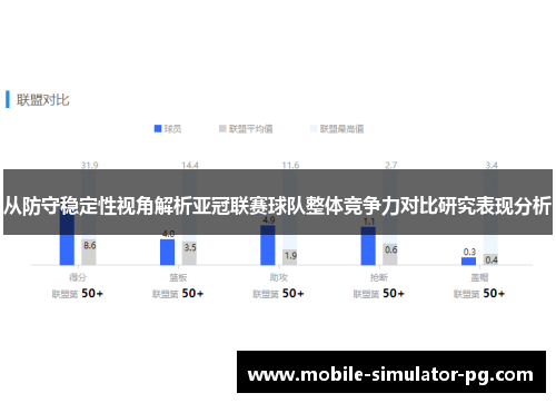 从防守稳定性视角解析亚冠联赛球队整体竞争力对比研究表现分析