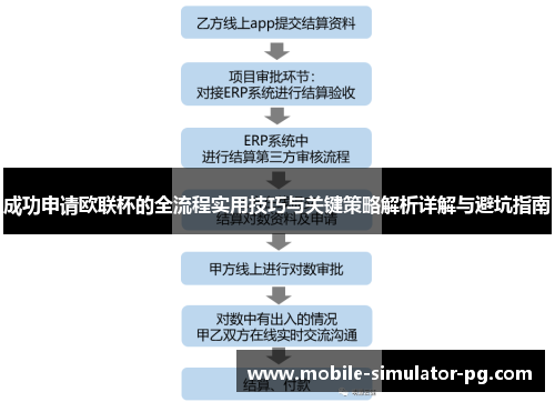 成功申请欧联杯的全流程实用技巧与关键策略解析详解与避坑指南