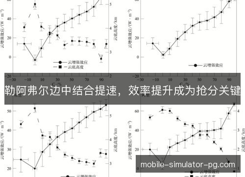 勒阿弗尔边中结合提速，效率提升成为抢分关键